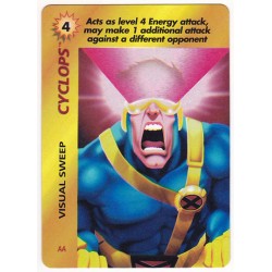 Cyclops : Visual Sweep